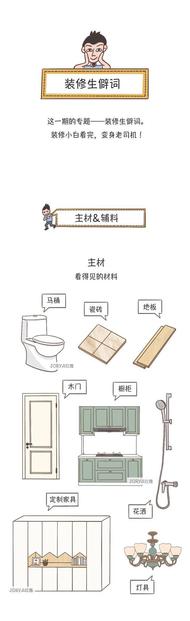 深圳装饰公司专业用语